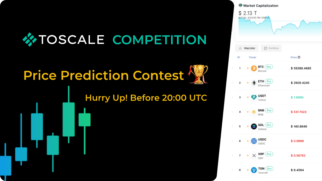 Price Prediction Contest